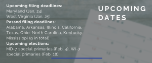 Upcoming filing deadlines