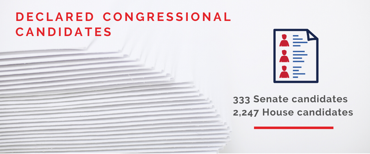Congressional candidate counter
