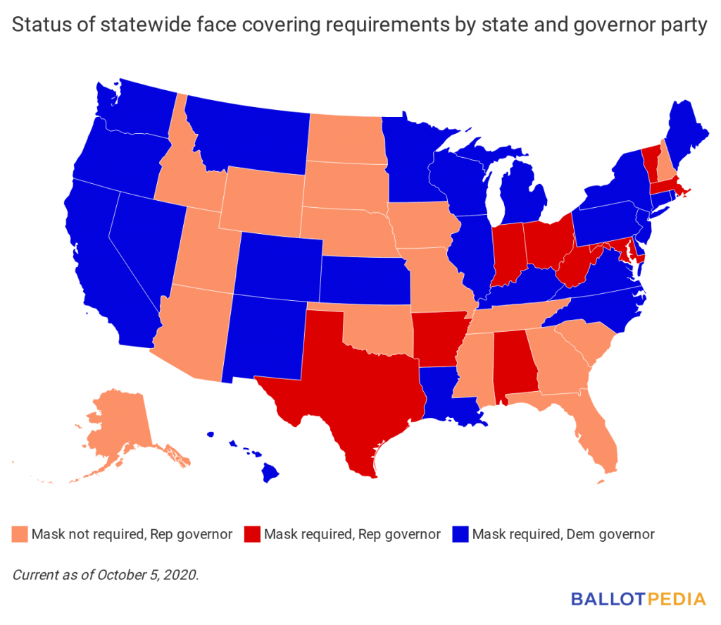 documenting-america-s-path-to-recovery-october-5-2020-ballotpedia-news