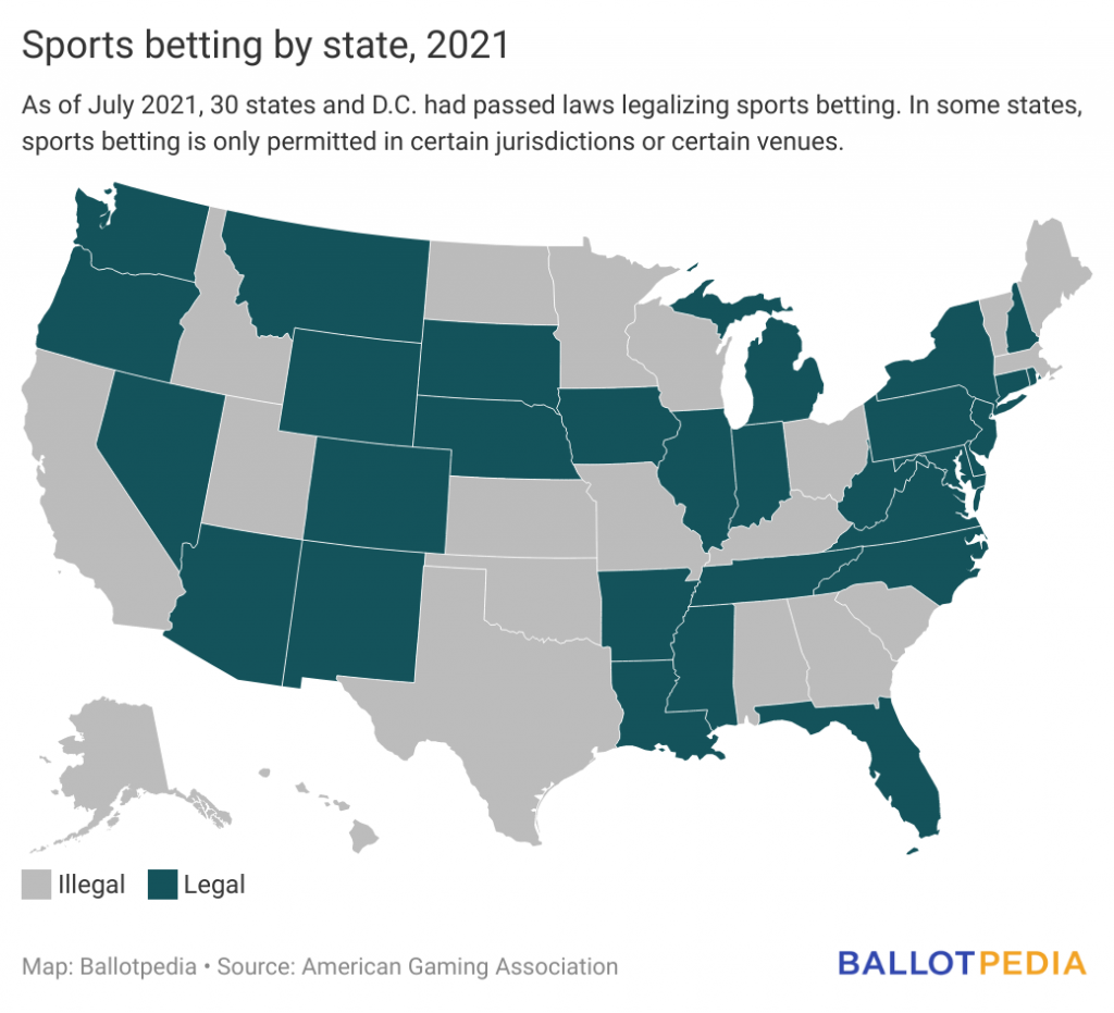 Is sports betting legal in Florida? Here's what you need to know