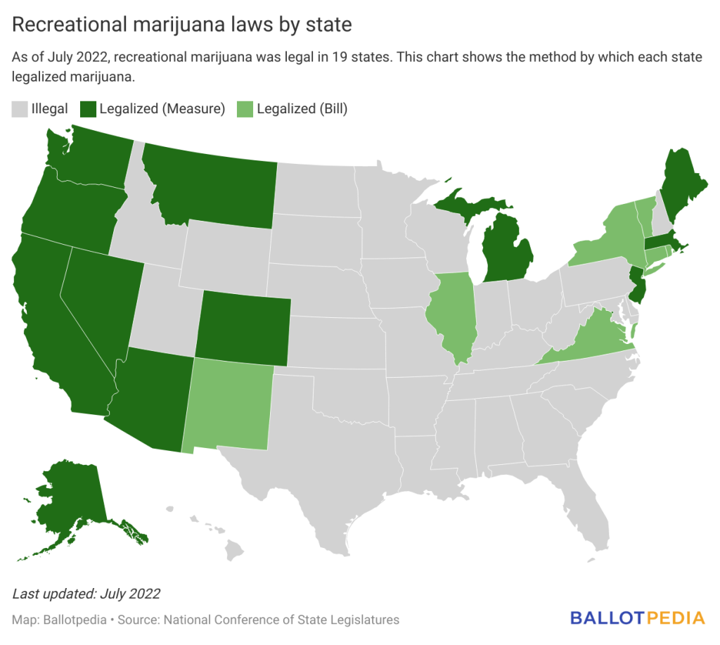 All Recreational States 2024 - Ruthy Claudina