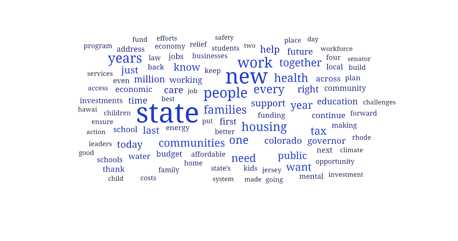 30 Governors Have Given 2023 State Of The State Addresses – Ballotpedia ...