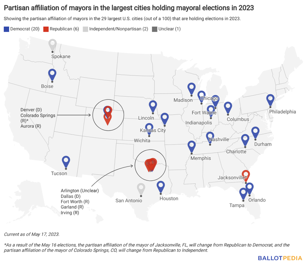 Charlotte could soon be one of the largest US metros