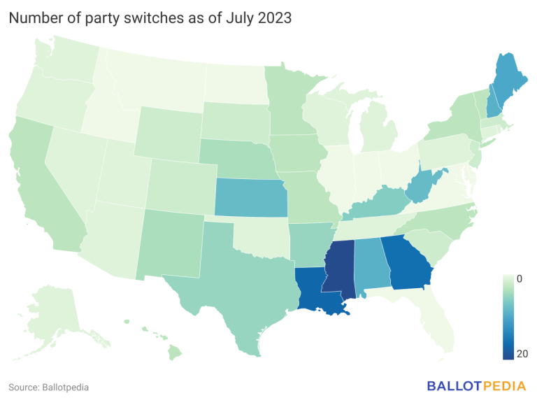 State legislative party switches in 2023 are already above average ...