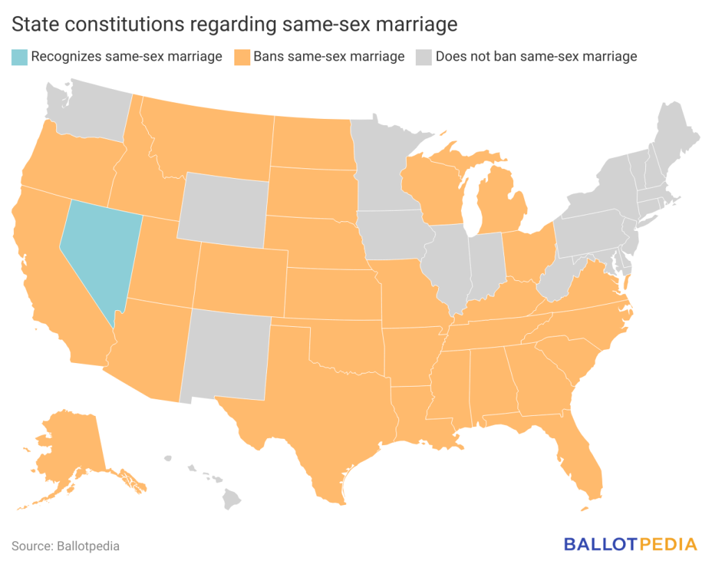 UuS7X State Constitutions Regarding Same Sex Marriage 1024x821 