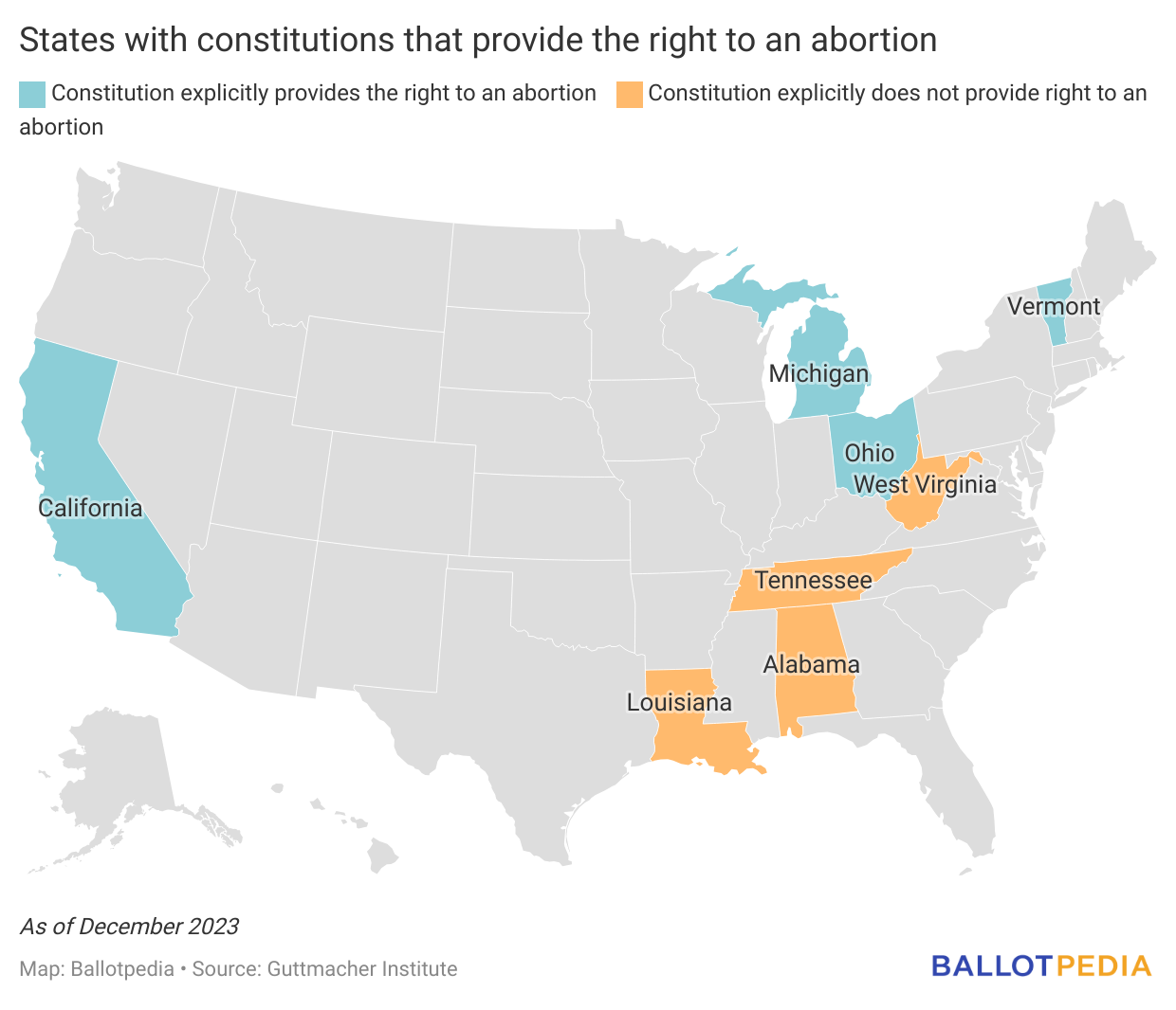 Four state constitutions provide for the right to an abortion. Here are