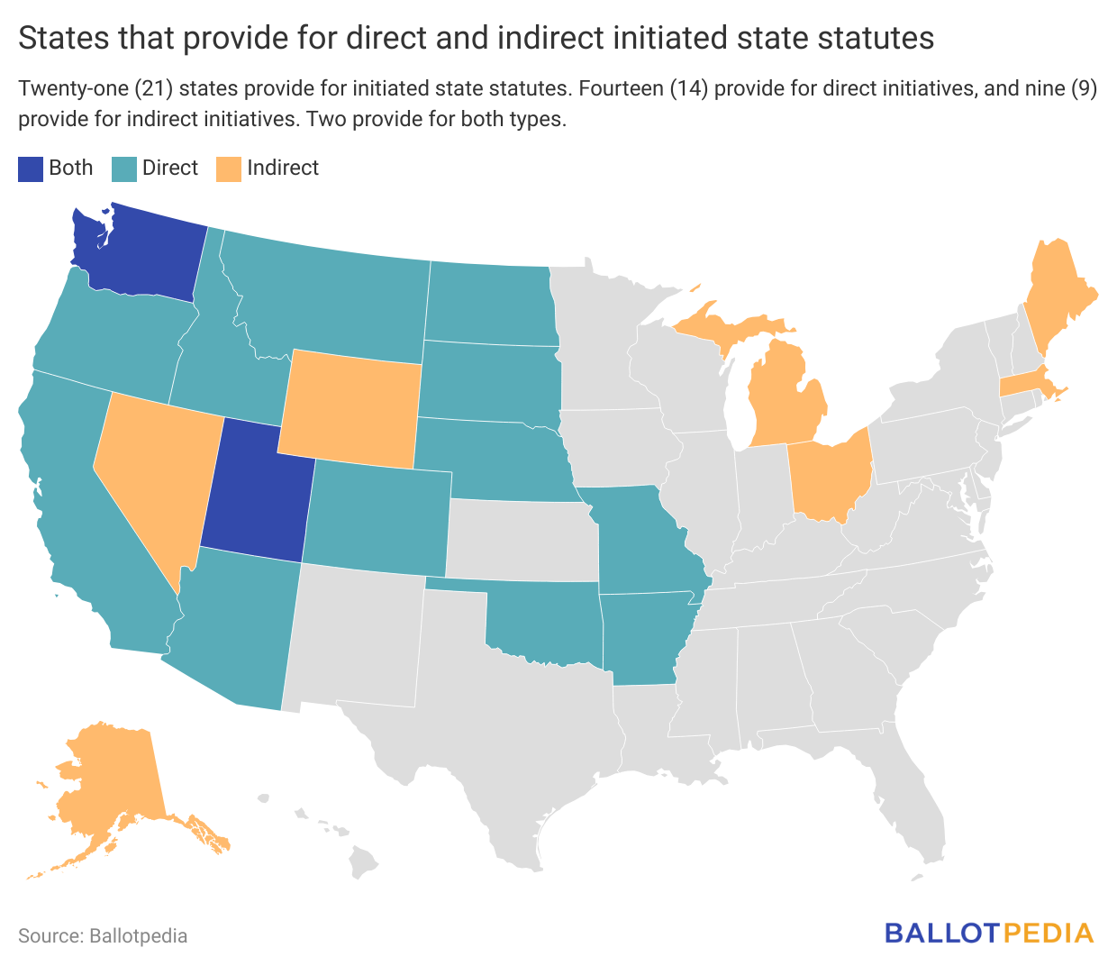 What states allow citizens to initiate ballot measures? – Ballotpedia News