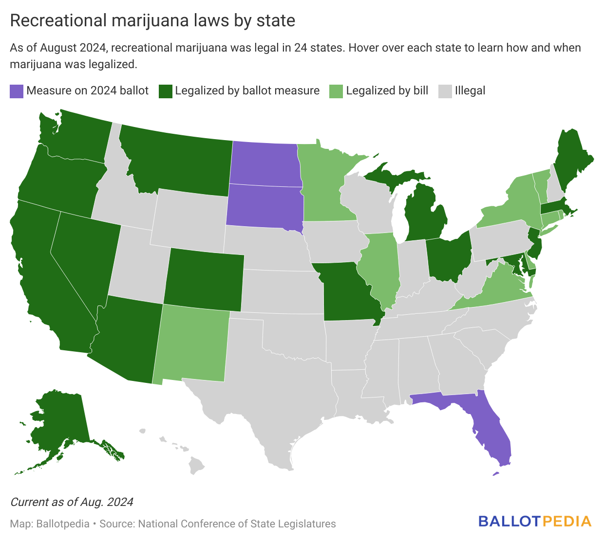 Voters in three states—Florida, North Dakota, and South Dakota, to ...