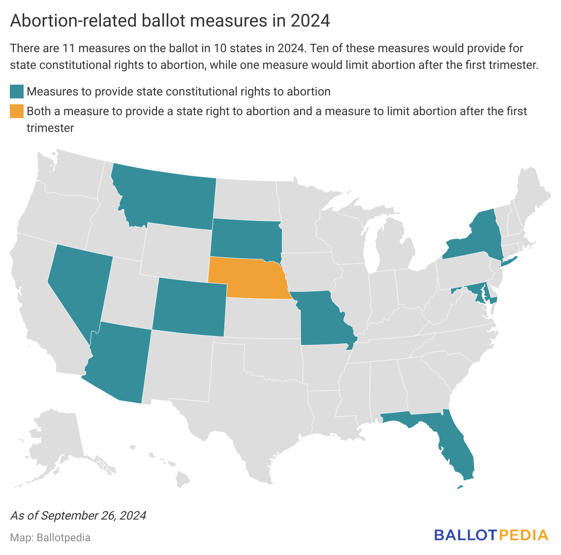 Arizona Ballot Propositions 2024 Mavis Leontyne