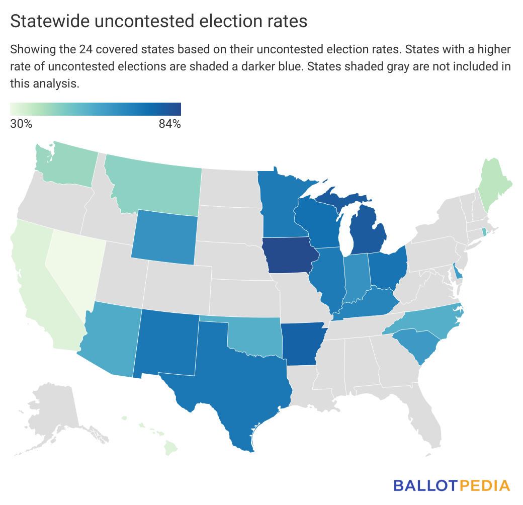 33 of elections in California are uncontested Ballotpedia News