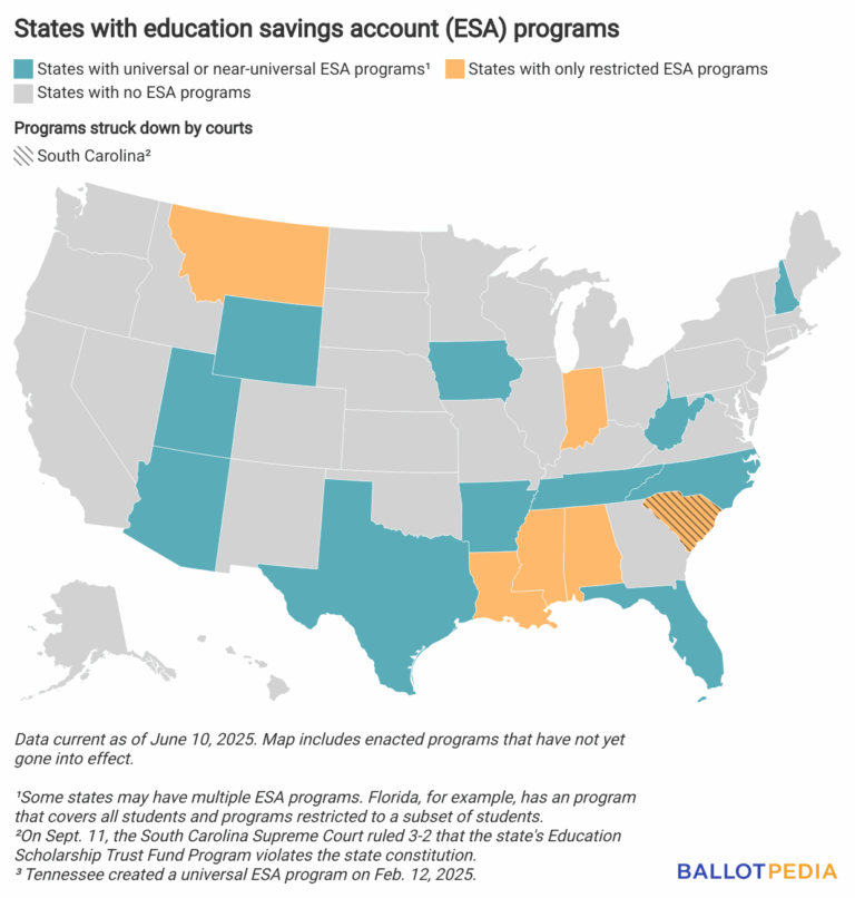 New Hampshire 18th state with a universal private school choice