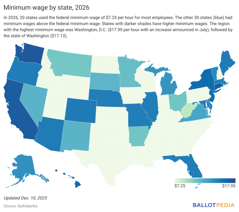 Minimum wage set to increase in 22 states and D.C., raising the ...
