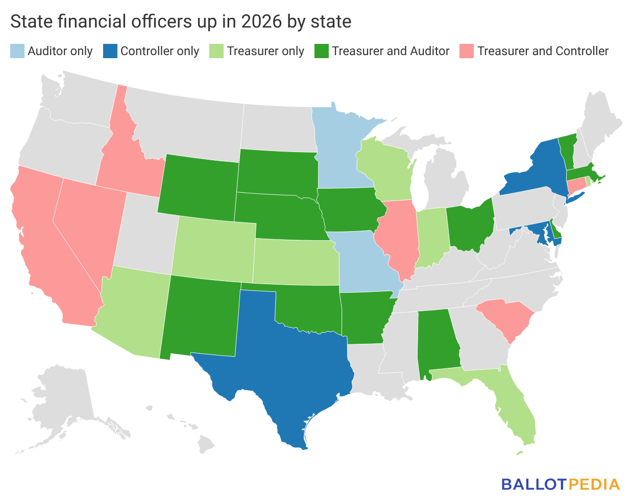 Forty-nine state financial offices are up in 2026, with majority ...